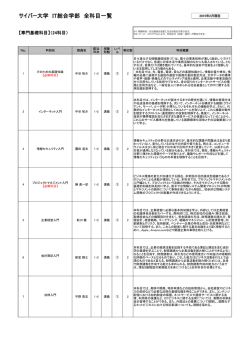 サイバー大学 IT総合学部 全科目一覧