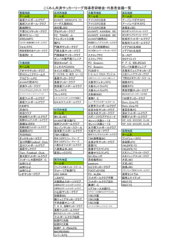 こくみん共済サッカーリーグ指導者研修会・代表者会議一覧