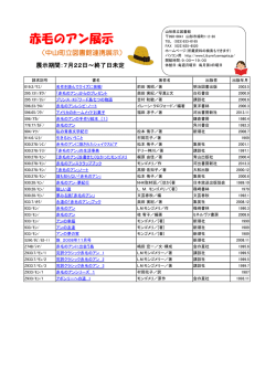 「赤毛のアン展示」：中山町立図書館連携展示
