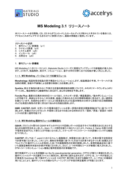 Materials Studio 3.1