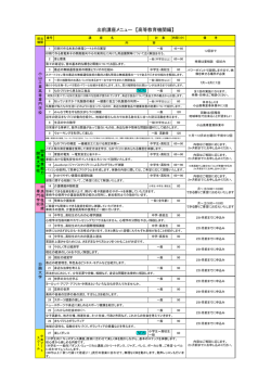 高等教育機関メニュー一覧（PDF：252KB）