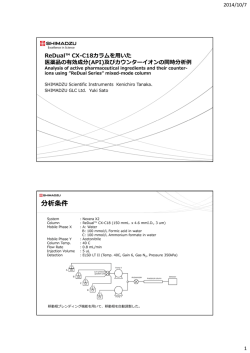 ReDual™ CX-C18カラムを用いた医薬品の有効成分(API)