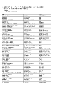 NN734差分更新プローブ情報(2008年9月版 駐車場入口情報)リスト