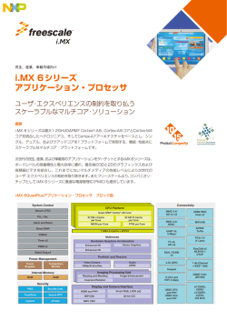 i.MX 6シリーズ アプリケーション・プロセッサ