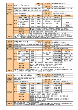 アクアプランネット アサヒグローバル