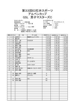 第33回ICI石井スポーツ アルペンカップ GSL 男子マスターズC