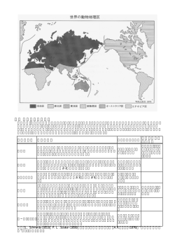 オーストラリア区