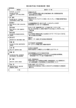 第26回(平成21年度)助成者一覧表