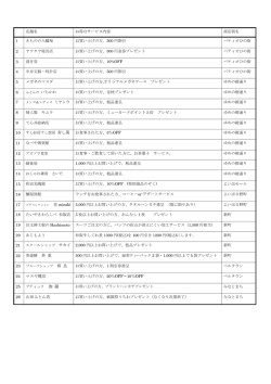 茶 重 24 マスヤ靴店 26 山田ふとん店