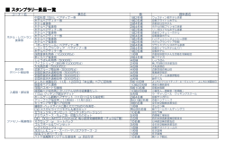景品一覧はこちら（PDF）