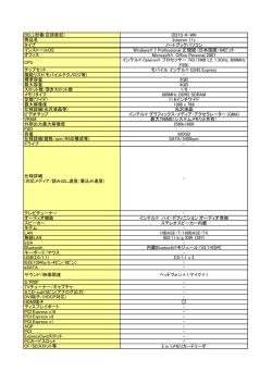 CI21S-K-WH 商品名 Inspiron 11z タイプ ノートブックパソコン
