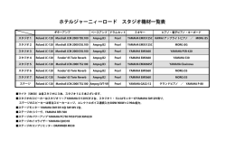 ホテルジャーニィーロード スタジオ機材一覧表