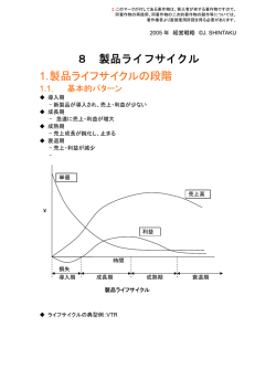 8 製品ライフサイクル 1. 製品ライフサイクルの段階
