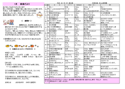 1月 給食だより