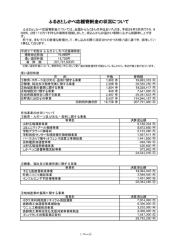 平成27年度の状況