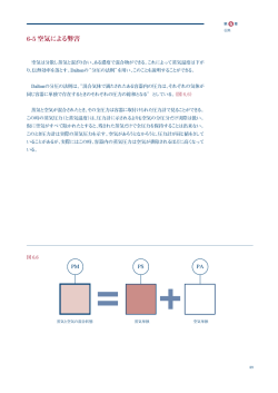PDFサンプルページを別ウィンドウで開く