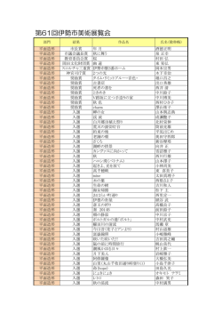 第61回伊勢市美術展覧会