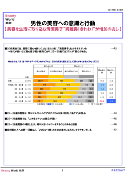 男性の美容への意識と行動