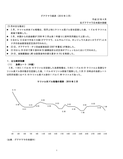 経済 - 在グアテマラ日本国大使館