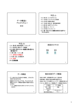 12月15日