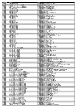 実施店舗の一覧は、こちら。 - ポケットモンスターオフィシャルサイト