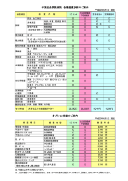 千葉社会保険病院 各種健康診断のご案内 オプション検査のご案内