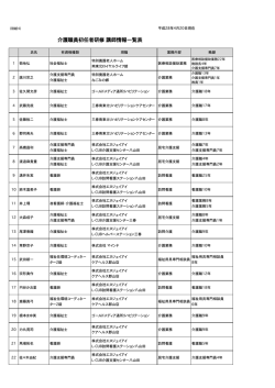 講師一覧 - エヌジェイアイ