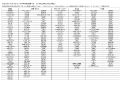 （※平成28年11月1日更新）PDF