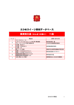 果実加工品（かんきつを除く） - えひめスイーツプロジェクト