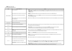 SXF変換の問題点 - sakaeco.co.jp