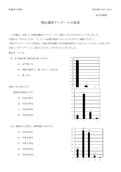 嗜好調査アンケートの結果