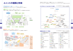 ユニットの種類と特徴 - ジェイアール東日本企画