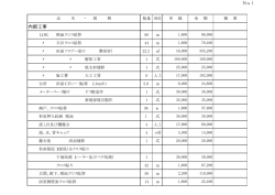 No．1 内部工事