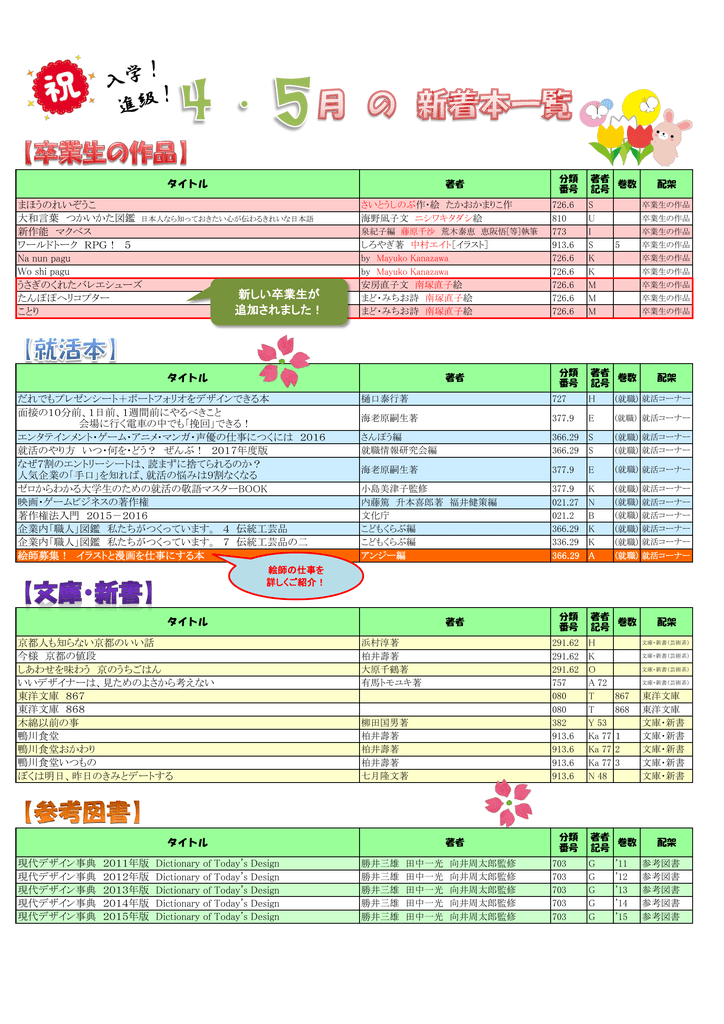 16年4 5月新刊案内