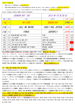 OSAKAN HOT 100 2012 年 10 月 28 日 1 位 OH LOVE GREEN DAY
