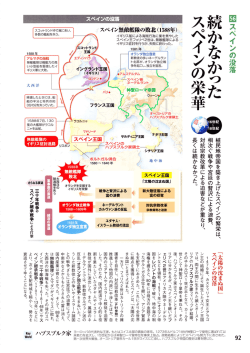 田スペインの没落