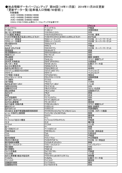 （14年11月版） 2014年11月20日更新