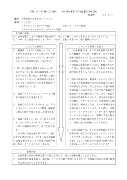 第4学年〇組 音楽科学習指導案 指導者 〇〇 〇〇 題材 木管楽器の音