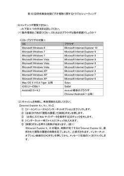 第 52 回学術集会収録ビデオ視聴に関するトラブルシューティング Q