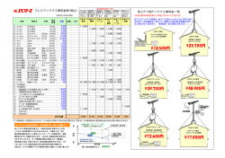 アンテナ工事料金表pdf