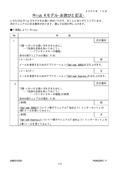Prius K モデル-お詫びと訂正-
