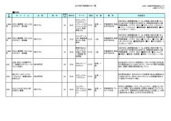 DVD - 人権ライブラリー