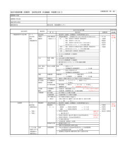 設計内容説明書（長期用）【共同住宅等（木造軸組