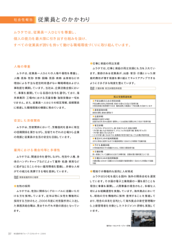 CSR レポート 2006