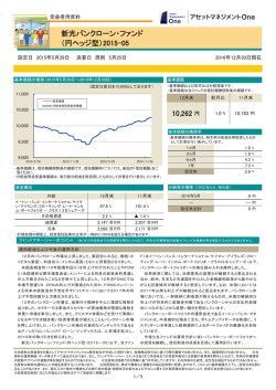 新光バンクローン・ファンド （円ヘッジ型）2015-05 10,163 円