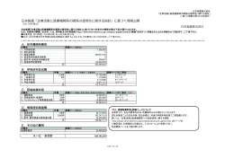 G8I $ ? L! = % >H6 -5 4F