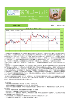 週刊ゴールド - のサンワード貿易株式会社