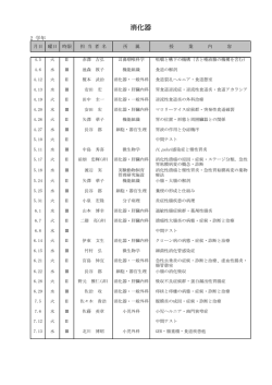消化器