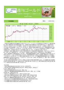 週刊ゴールド161003 インド・中国の金・南アのプラチナ