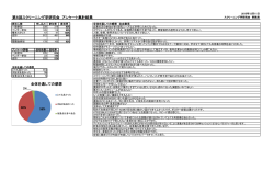 アンケート集計結果（PDF）